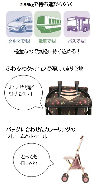 説明画像2